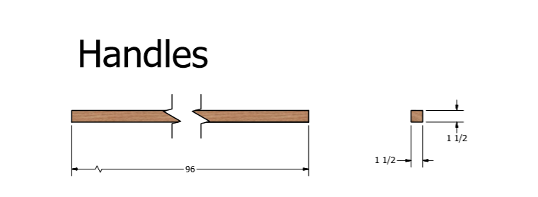 Handles | My Casual Homestead